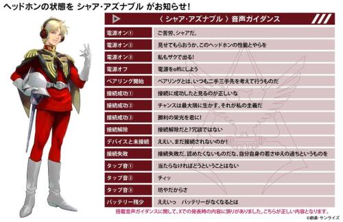 新規録り下ろしの音声ガイダンス