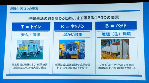 避難生活で重要な「TKB(トイレ・キッチン・ベッド)」を備蓄、災害発生時に被災地へ迅速に届ける活動を展開