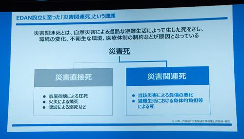 避難生活の質の悪化が原因となる「災害関連死」が深刻な課題に