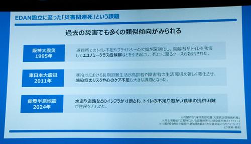 避難生活の質の悪化が原因となる「災害関連死」が深刻な課題に