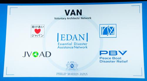 各分野で実績を持つ団体とパートナーシップを結ぶEDAN