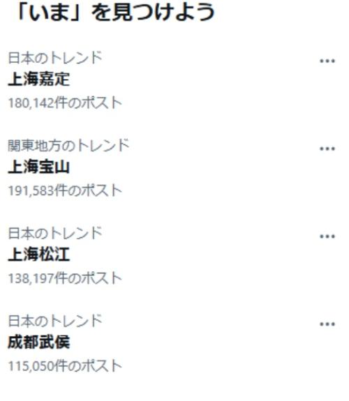 中国の地名が相次いでトレンド入り