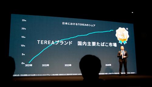 2021年8月に発売されたTEREAは、国内の主要たばこ市場で売上No.1に