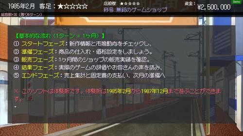ゲームは「1ヶ月=1ターン」で進行