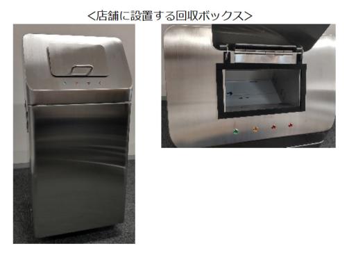 専用の回収ボックス