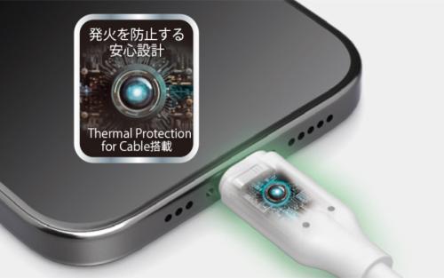 「Thermal Protection for Cable」というブレーカー機能を内蔵