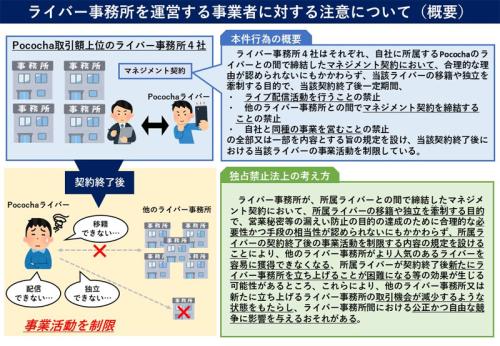 ライバー事務所を運営する事業者に対する注意について(概要)