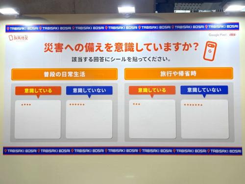 パネルアンケート