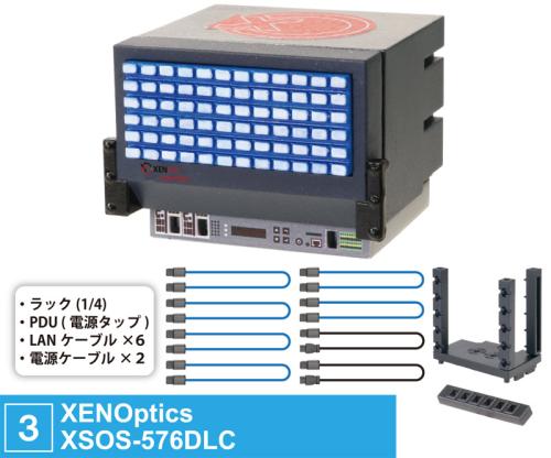 XENOpticsとセンコーアドバンスによるスマート光スイッチ「XSOS-576DLC」