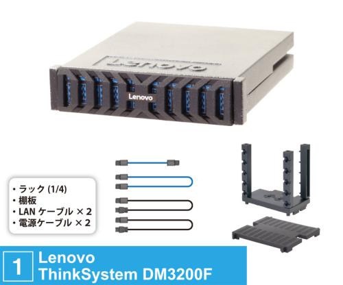 レノボの高性能ストレージ「ThinkSystem DM3200F」