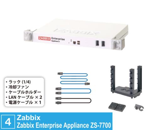 Zabbix 7.0 LTS搭載の監視アプライアンス「Zabbix Enterprise Appliance ZS-7700」