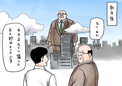 3.スケール