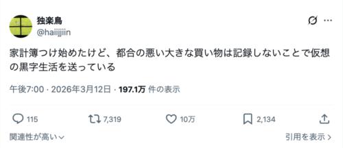 独楽鳥さんの投稿