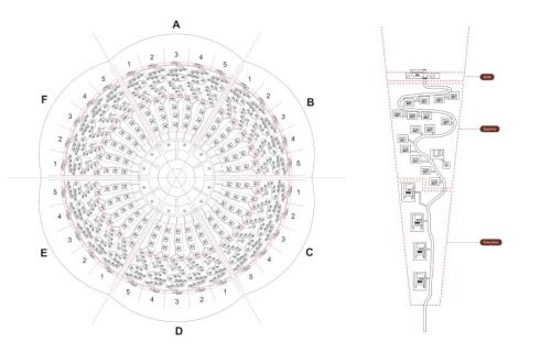 「区画番号」や「間取り」「カードキー」「権利証書」も
