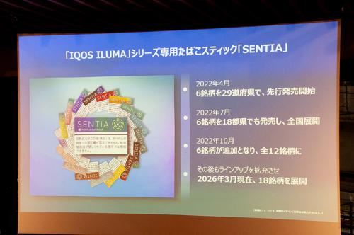 2022年4月に6銘柄から始まった「SENTIA」