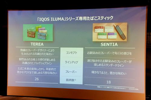「IQOS ILUMA」シリーズ専用たばこスティック「SENTIA」「TEREA」それぞれの特徴