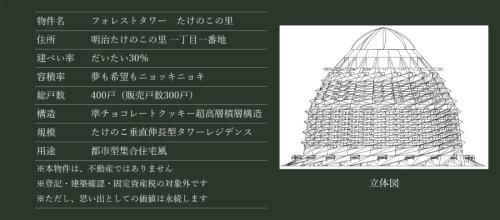 フォレストタワー たけのこの里