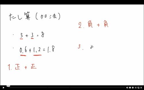 動画教材