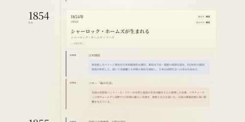 1854年にはシャーロック・ホームズが誕生。