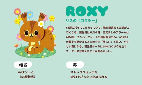 リス・ロクシー