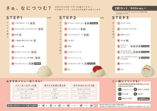 組み合わせは648通り
