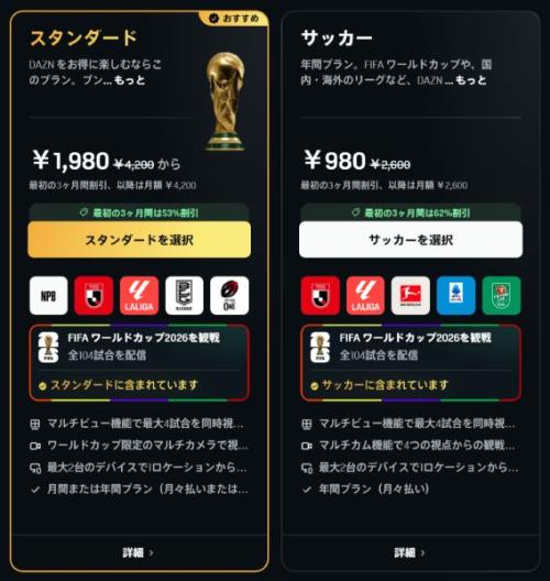 DAZNのプラン選択画面