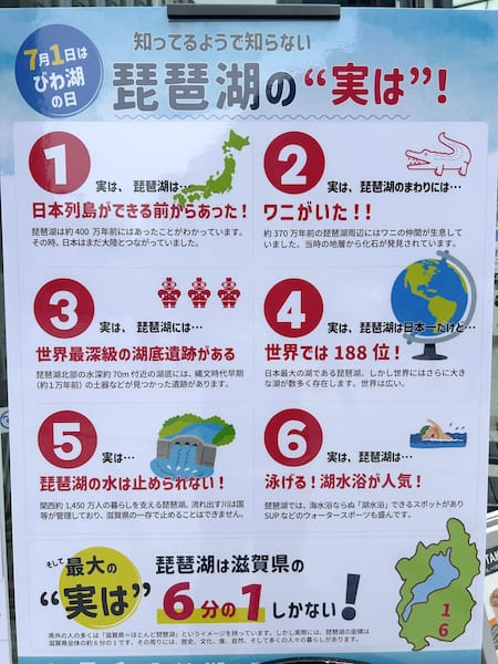 琵琶湖に関する豆知識