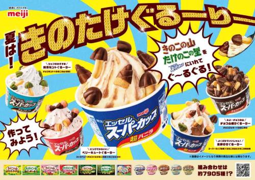 組み合わせの総数は全部で約7905通り