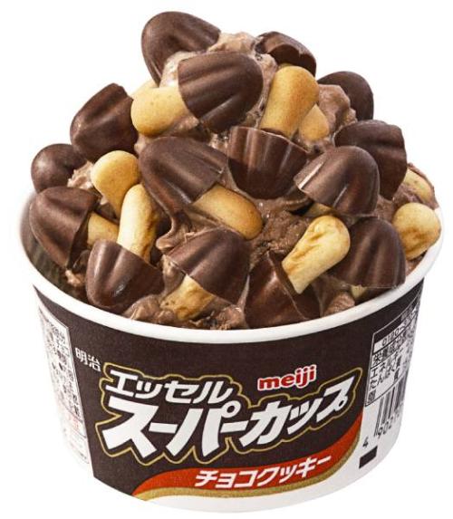 「チョコ山盛りぐるーりー」
