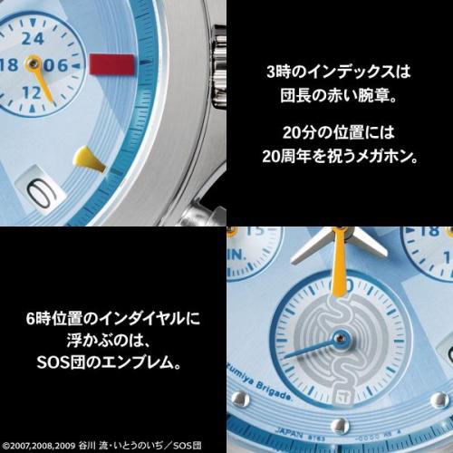作品ファンなら思わずニヤリとしてしまうこだわりのディテールが満載