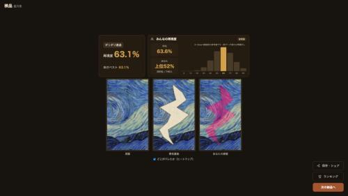 リザルト画面