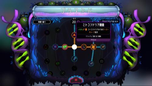 プラスミドツリー