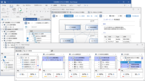 株式会社デンソークリエイト、ソフトウェア設計ツール「Next Design V4」の提供開始!