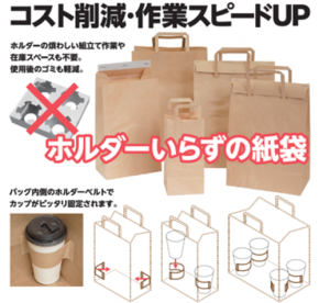 ホルダーいらずの紙袋が登場！カップ固定ベルトで作業とコストを削減