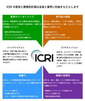 モノリスグループと若林 亮輔、日本のコンクリート床施工の再構築に本格始動