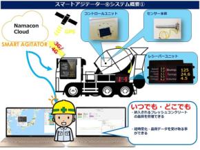 革新的なコンクリート品質管理システム「スマートアジテーター」の新機能発表