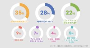 『てつなぎ』が明かす、子育て中の親たちのリアルな悩みと喜び