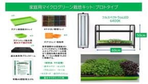 家庭でも簡単にマイクログリーン栽培、クラウドファンディングで家庭用栽培キットの予約販売が開始