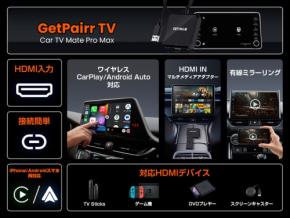 「GETPAIRR TV」-車内でのエンターテイメントを一台で実現!HDMI、CarPlay、Android Auto、ミラーリングを搭載