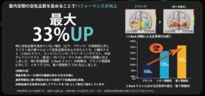 東京ゲームショウに出展する「においの専門家」カルモアが示す、空気の違いによるパフォーマンスの変化