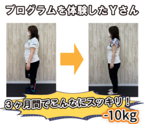 これまでにないダイエット法「Toyo式エネルギー燃焼ダイエット」、株式会社トップランナーから新たに開始