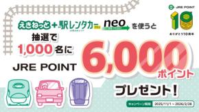 「駅レンタカーでneoを使おう！JRE POINT抽選祭！」を期間限定で開催！