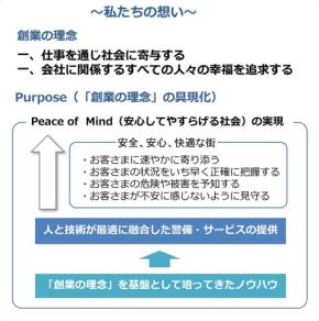 CSP、セーフィーセキュリティへの資本参加と業務提携を発表