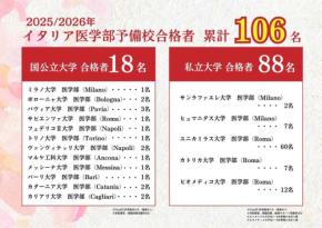 イタリア医学部予備校が日本史上最多の合格者数を達成