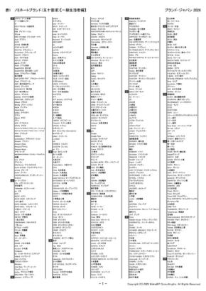 「ブランド・ジャパン2026」調査の対象となる1500ブランド発表 日経BPコンサルティング