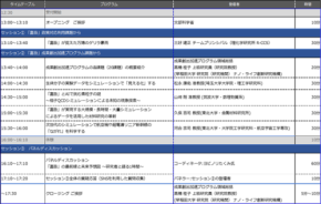 第5回「富岳」シンポジウムがオンラインで開催！スーパーコンピュータで千差万別の成果を探求