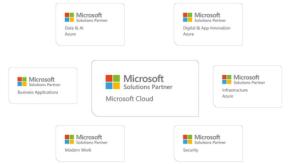 株式会社QUICK E-Solutions、Microsoft AI Cloud パートナープログラムで全6分野「ソリューションパートナー」認定を取得