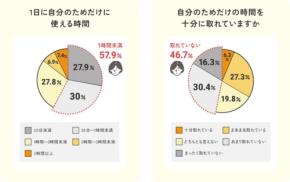 産後ママ必見！浄水型ウォーターサーバー「ハミングウォーター」がお届けする幸せの秘訣とモニター募集