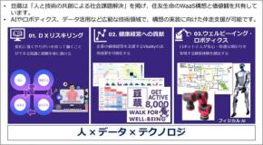 フィジカルAIを活用！豆蔵と住友生命がウェルビーイング支援の社会実装に向けたプロジェクトを開始