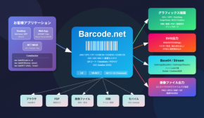 クロスプラットフォームに対応したバーコード作成ソフト「Barcode.net ver 5.0」を有限会社パオ・アット・オフィスがリリース